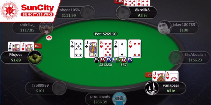 Thuật ngữ Poker thể hiện vị trí trên bàn đấu